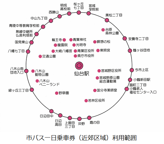 市バス一日乗車券近郊利用範囲